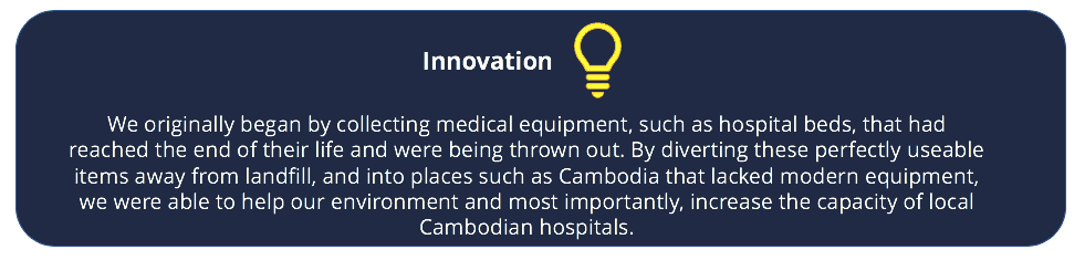 Medical Innovation Blurb